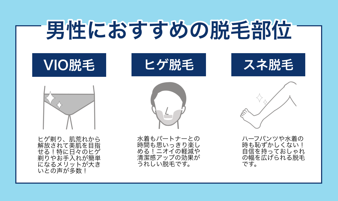 大阪メンズ おすすめ