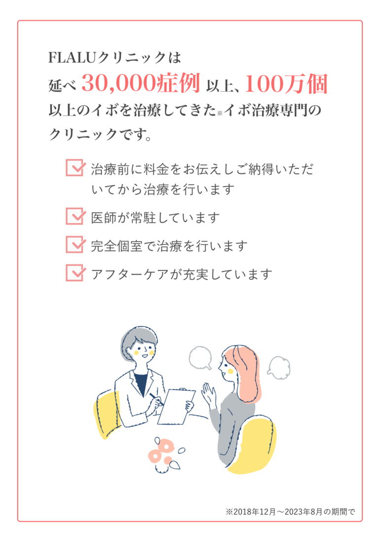 顔イボ