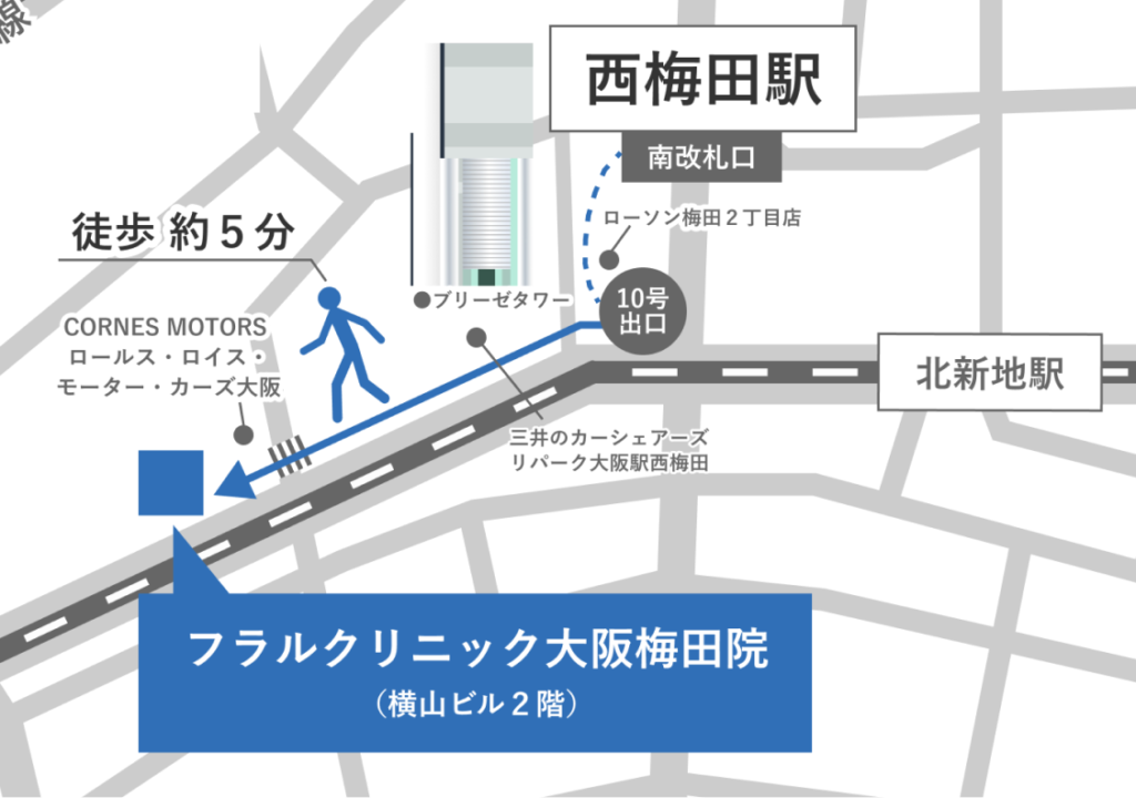 西梅田駅からフラルクリニック大阪院地図