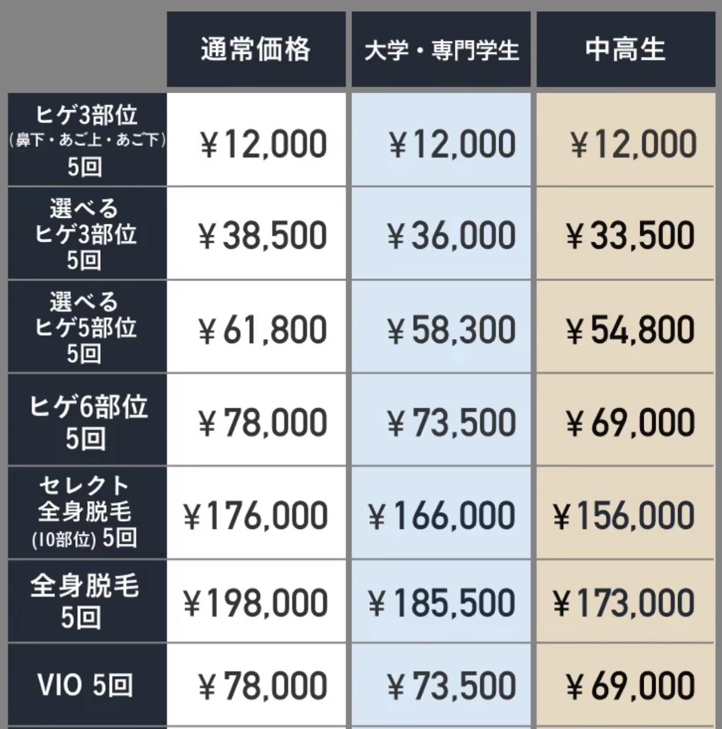 メンズエミナル料金A地域