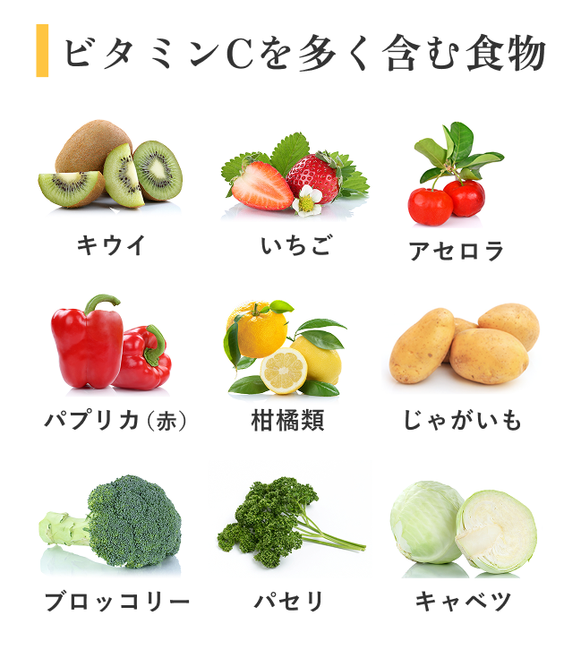 ビタミンC