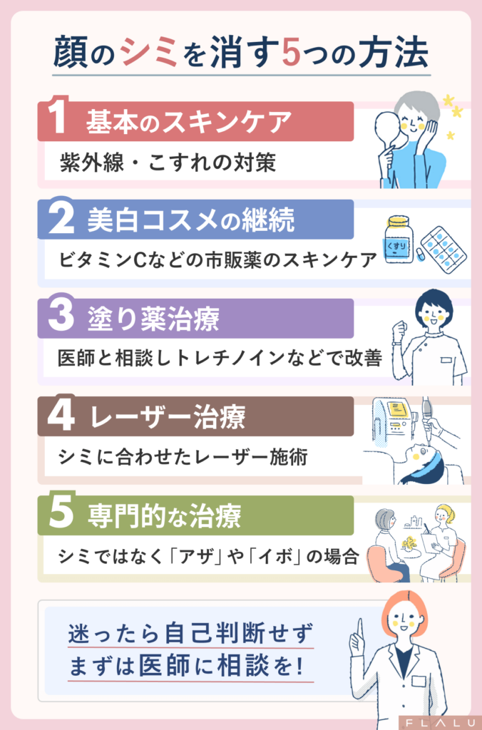 顔のシミを消す5つの方法