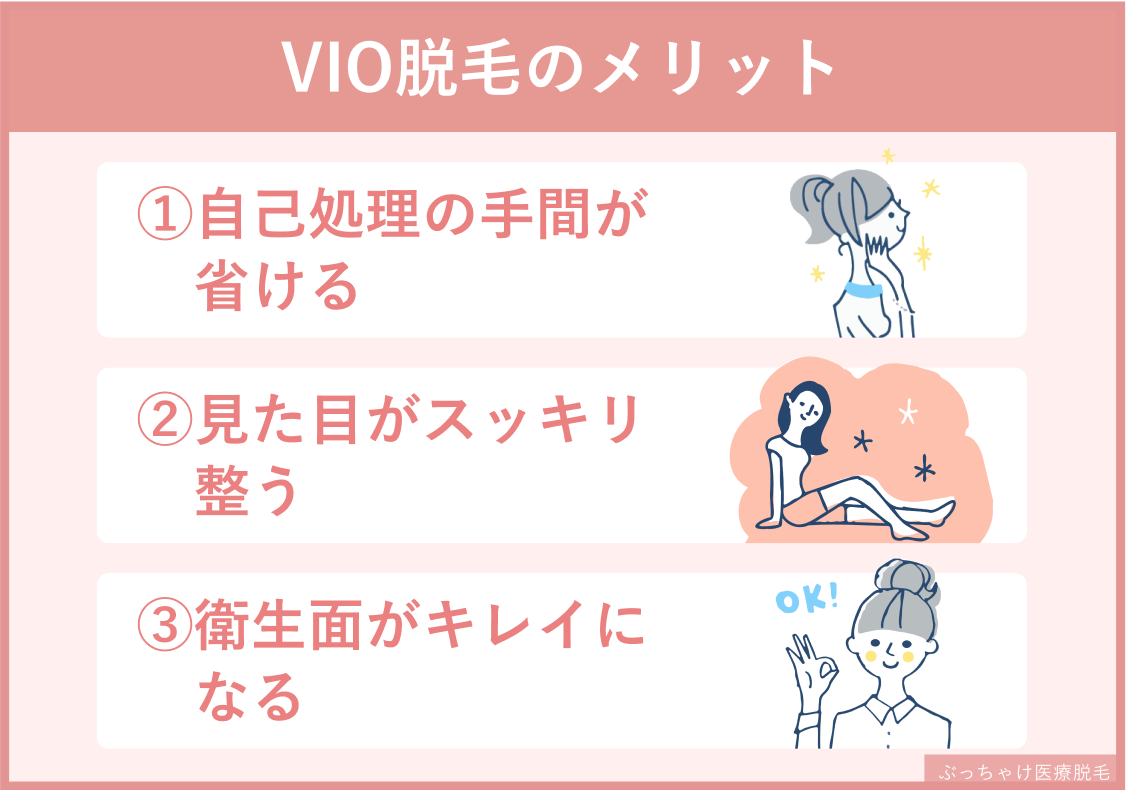 “vio脱毛メリット”