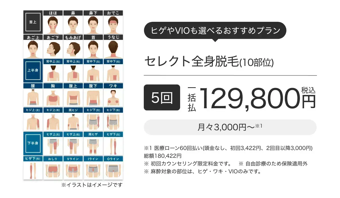 メンズエミナル全身