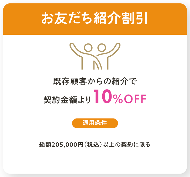 レジーナクリニック　友達紹介割