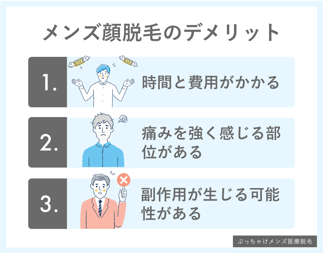 メンズ顔脱毛のデメリット