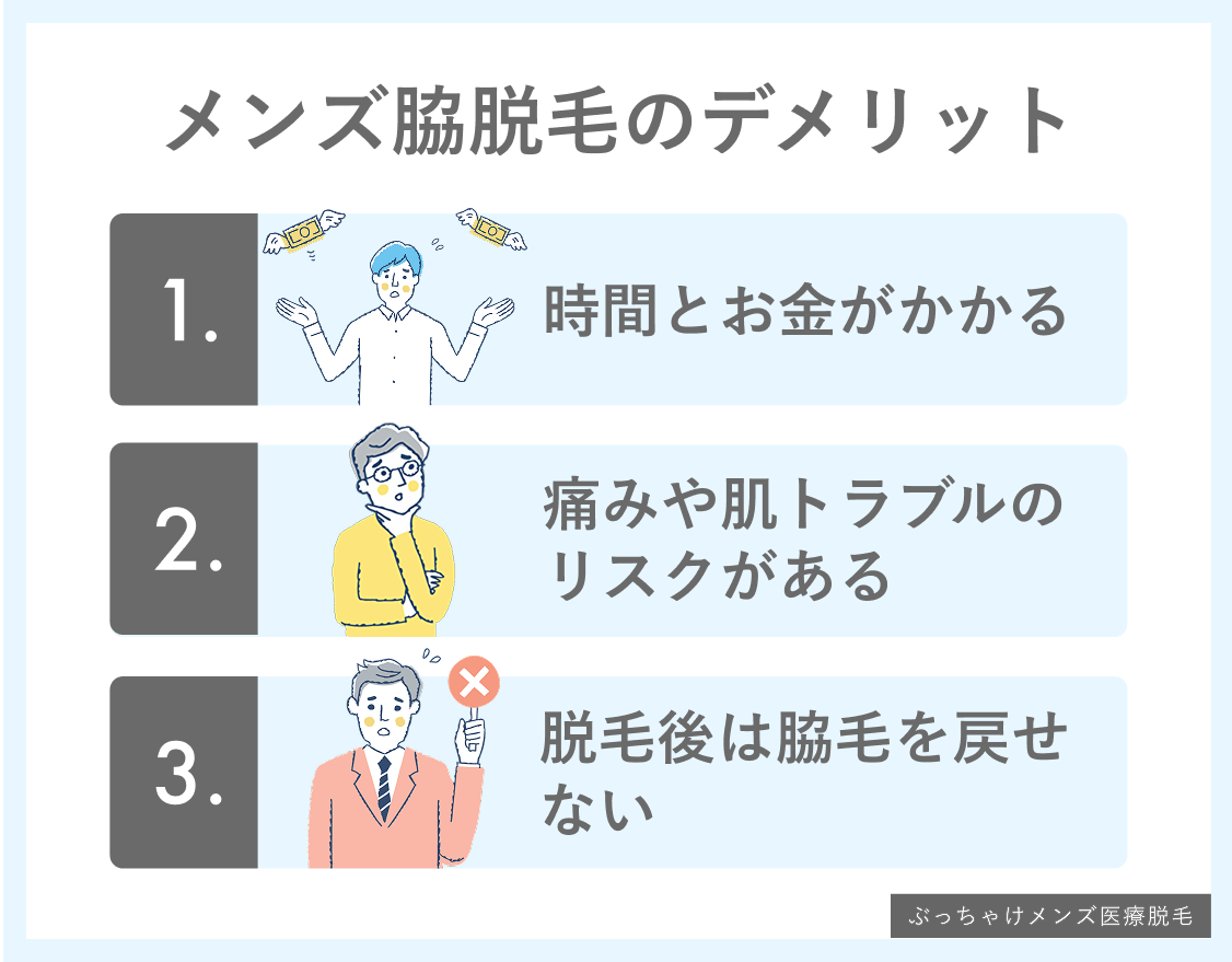 メンズ脇脱毛をするデメリット