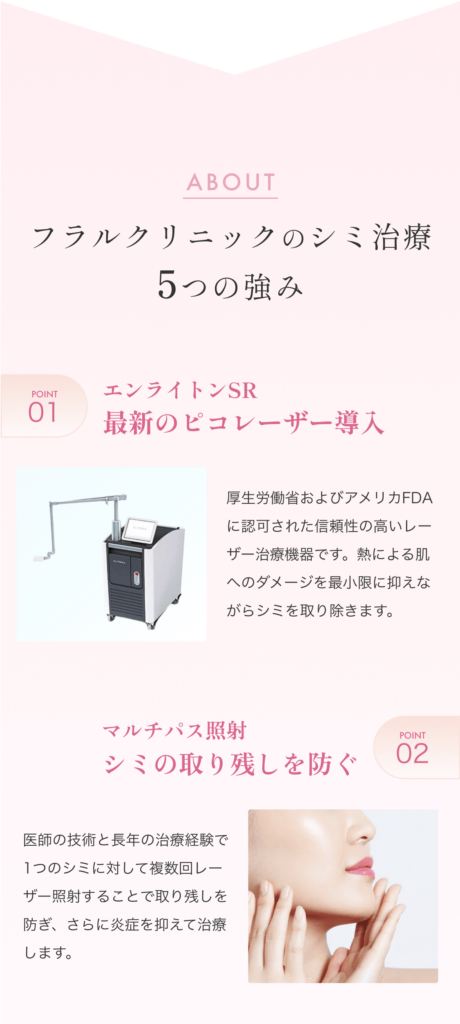 フラル式シミ取りレーザーについて