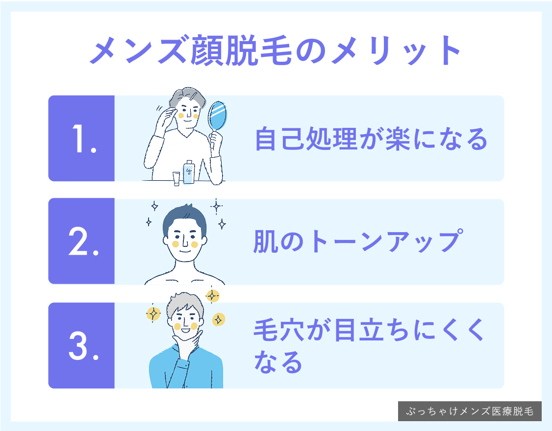メンズ顔脱毛のメリット