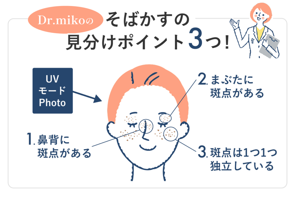 そばかすの見分けポイント
