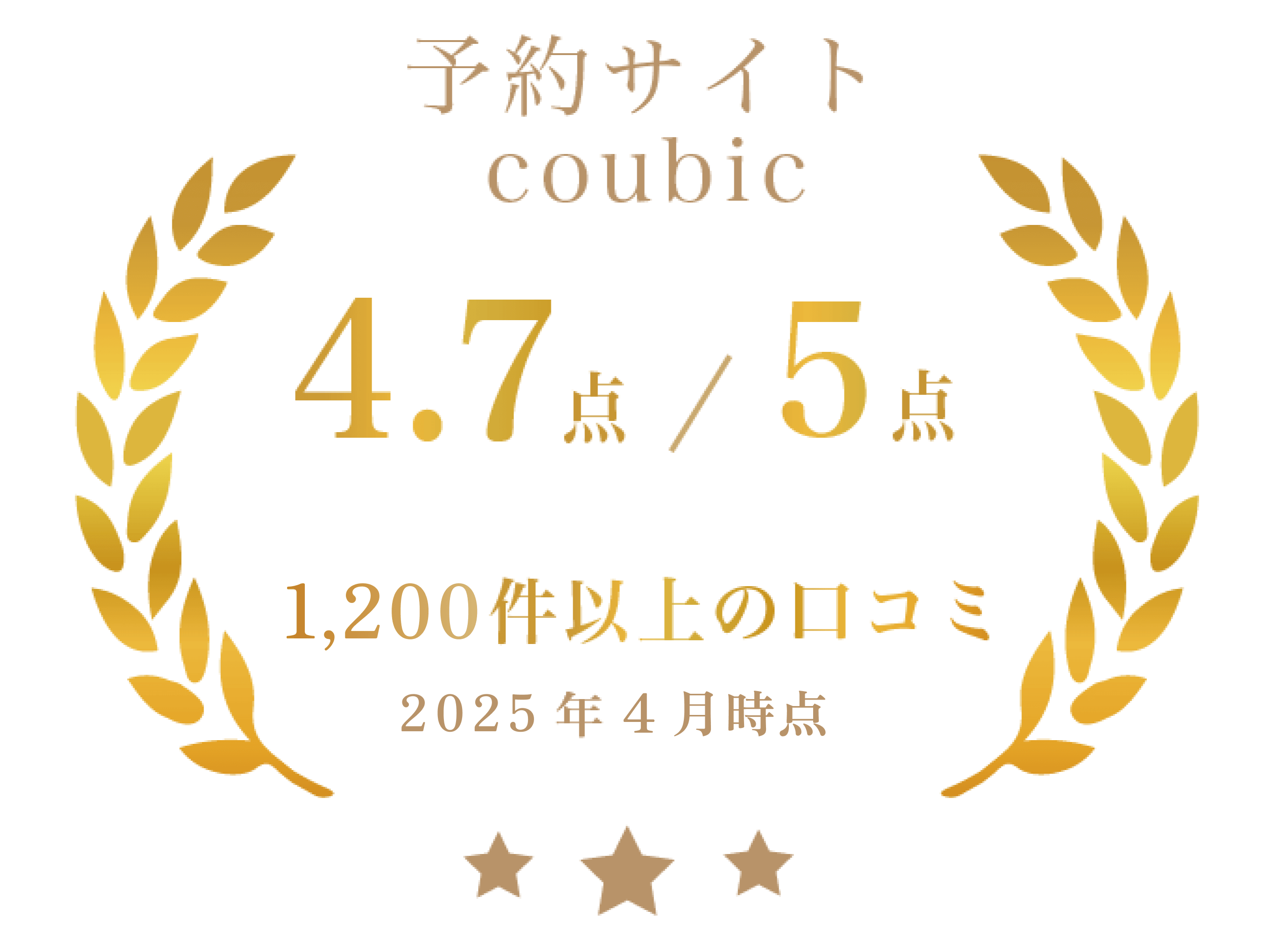 口コミ1200件以上！９割以上の方が満足度5点！