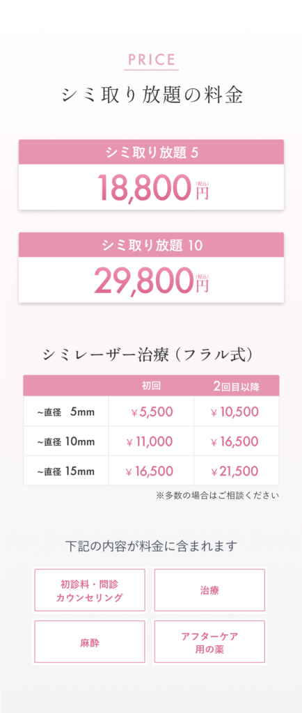 シミ治療料金