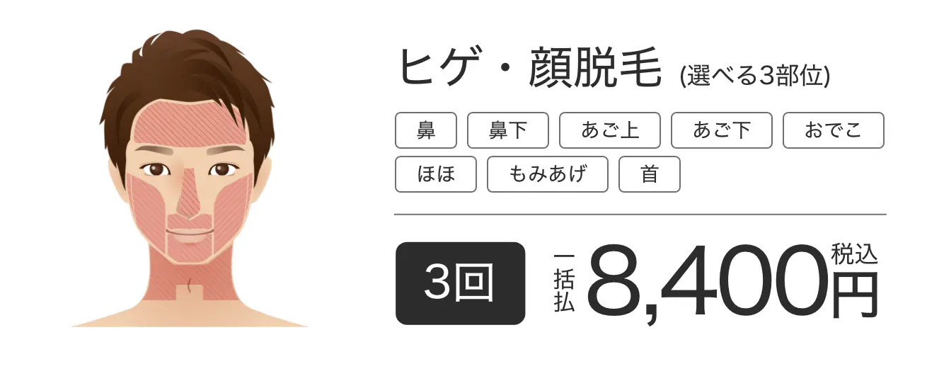 エミナルクリニックメンズのヒゲ・顔脱毛の値段