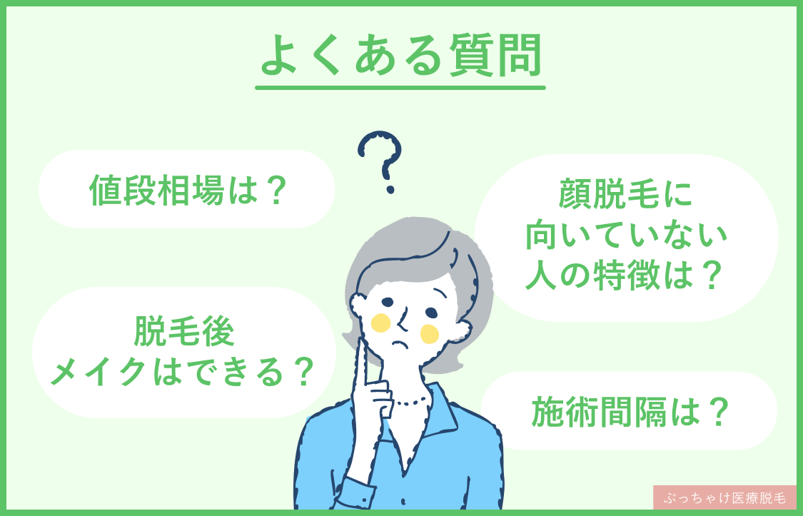 レディース脱毛_よくある質問 イメージ