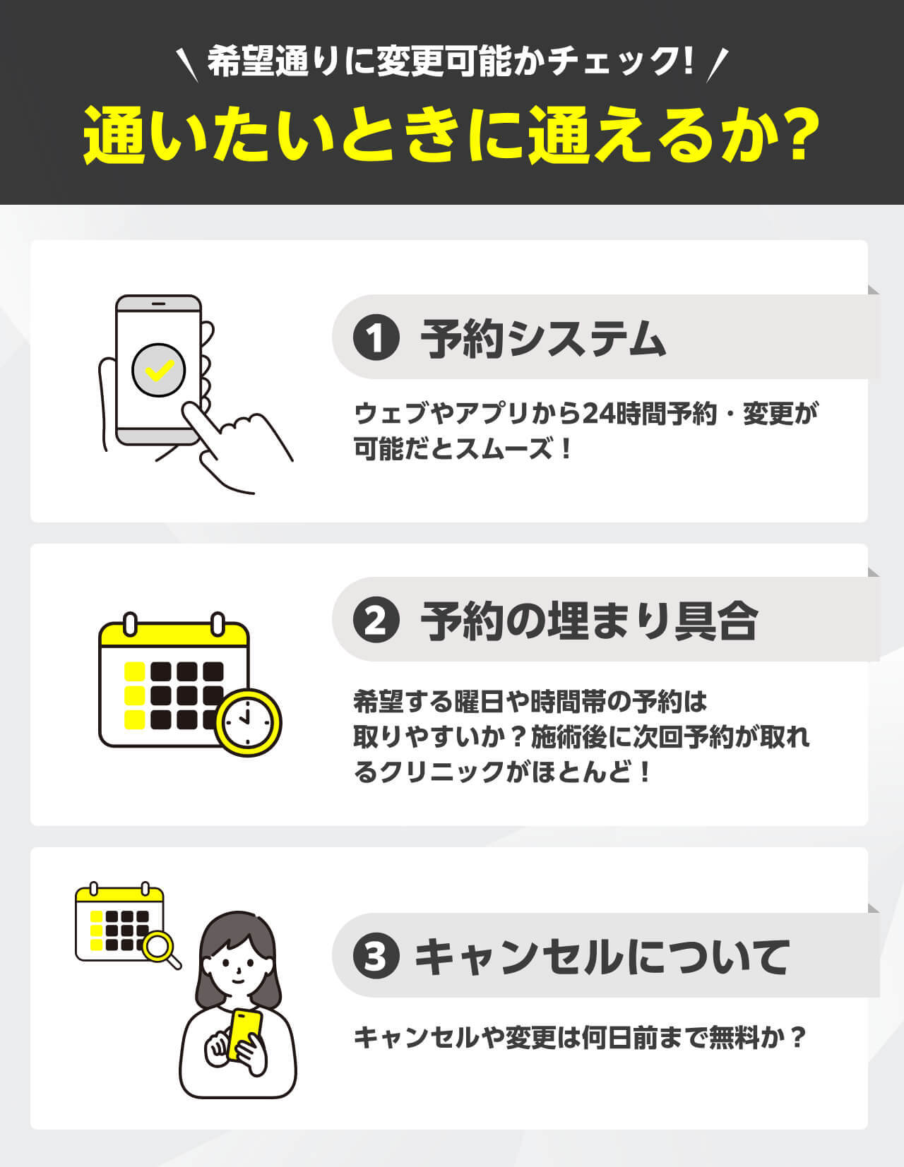 通いたいと思った時に通えるクリニックがおすすめ