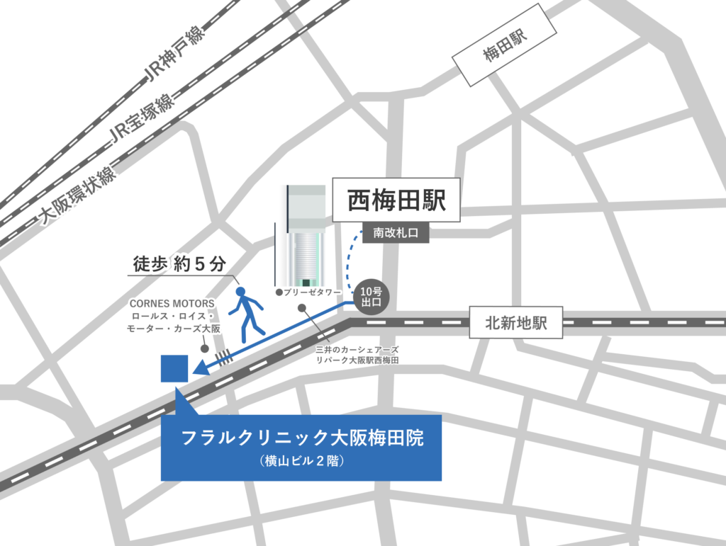 西梅田駅から大阪梅田院地図