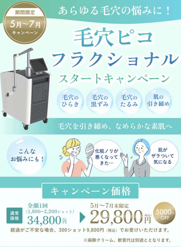 毛穴ピコ