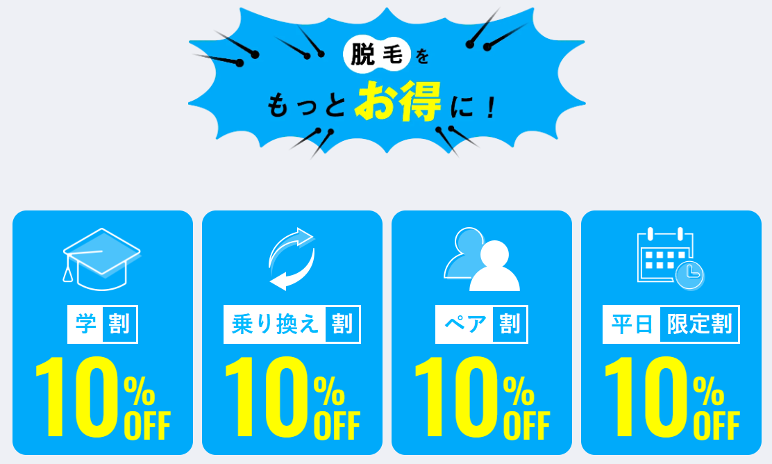 メンズリゼの割引キャンペーンイメージ