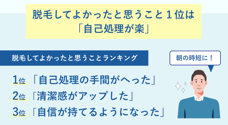脱毛してよかったこと