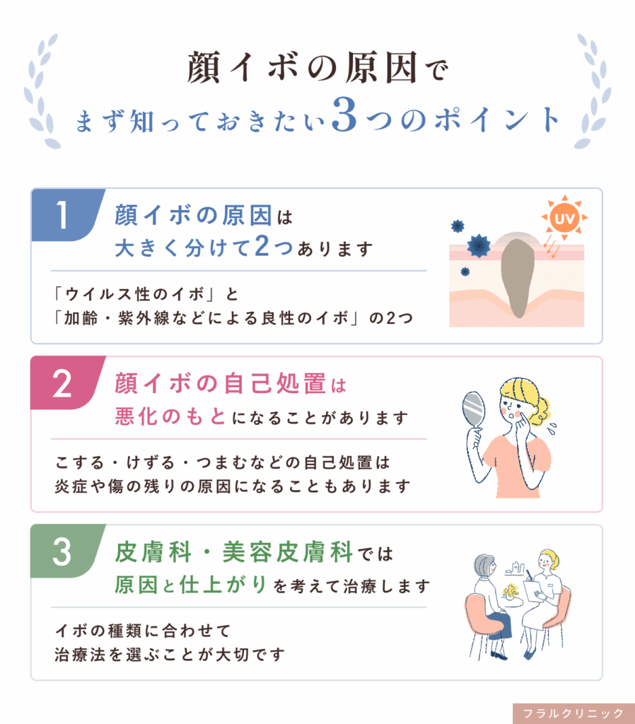 1_顔イボの原因でまず知っておきたい3つのポイント_顔イボができる原因は?皮膚科で顔のイボ取り・除去