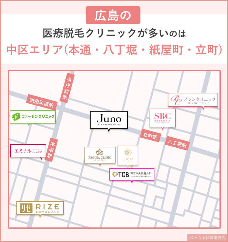 料金相場一覧