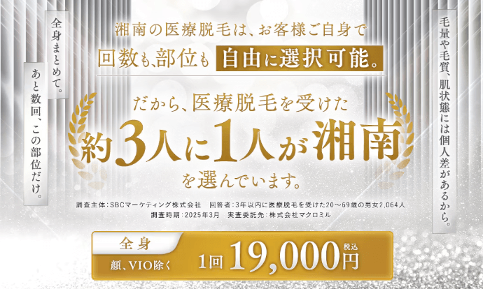 湘南美容クリニック