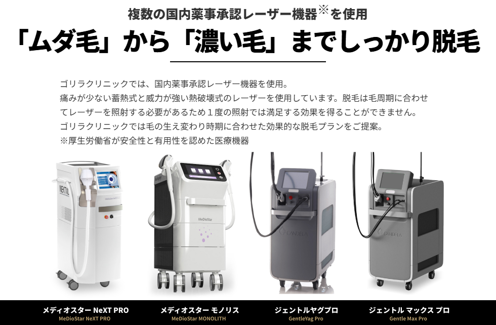 ゴリラクリニックの脱毛機