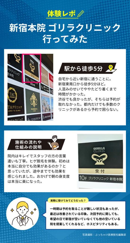 ゴリラクリニックに行ってみた体験レポート