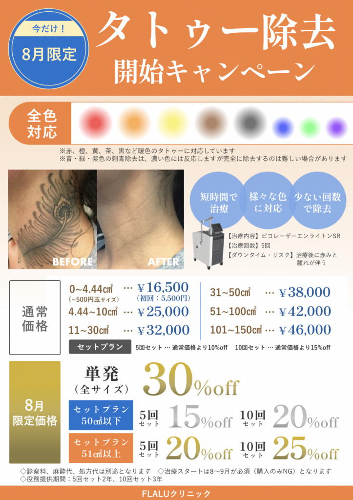 タトゥー除去CP