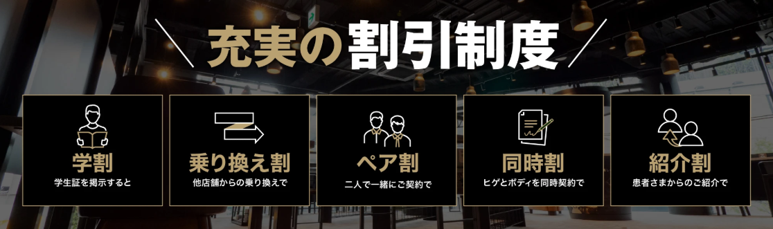 ゴリラクリニックの割引キャンペーン