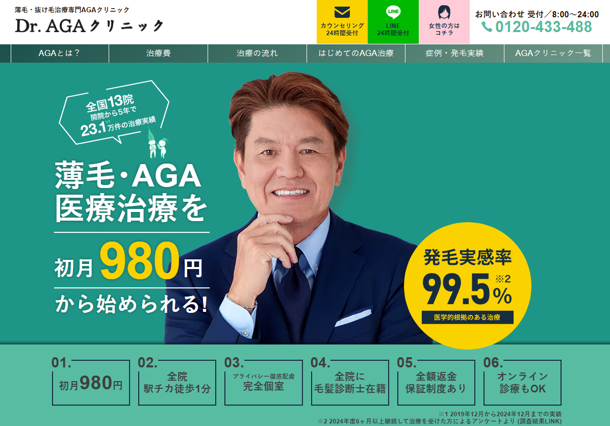 Dr.AGAクリニック