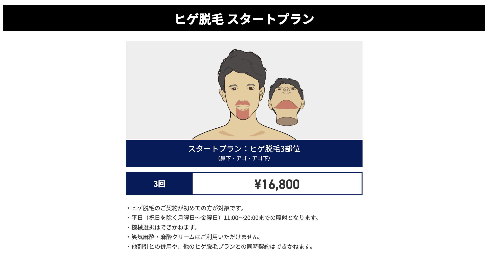 ゴリラクリニック ヒゲ脱毛 スタートプラン