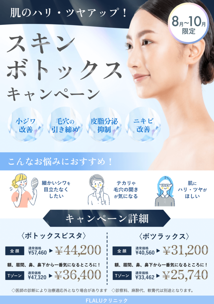 スキンボトックス