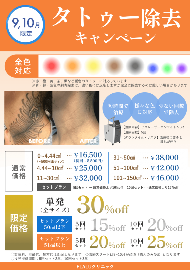タトゥーCP