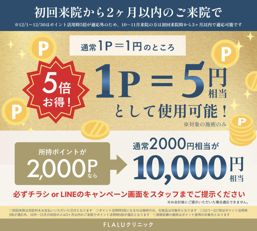 大阪院_ポイント活用時5倍_カード_251019