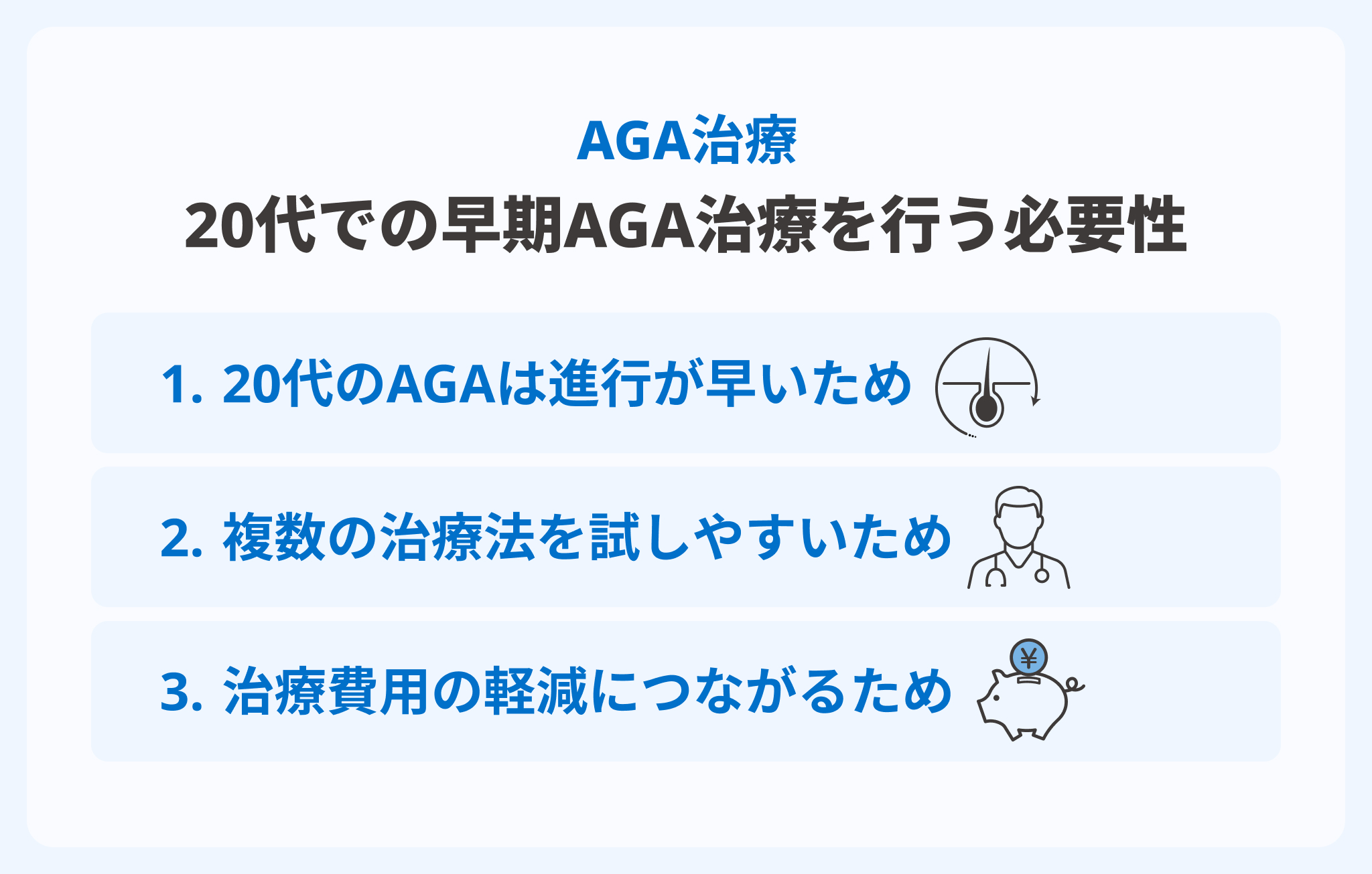 20代での早期AGA治療を行う必要性