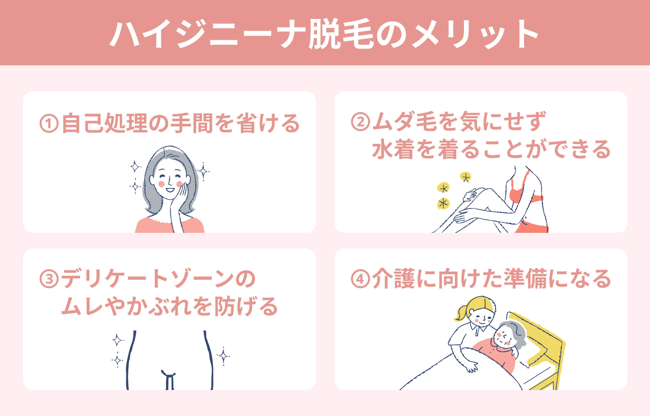ハイジニーナ脱毛のメリット