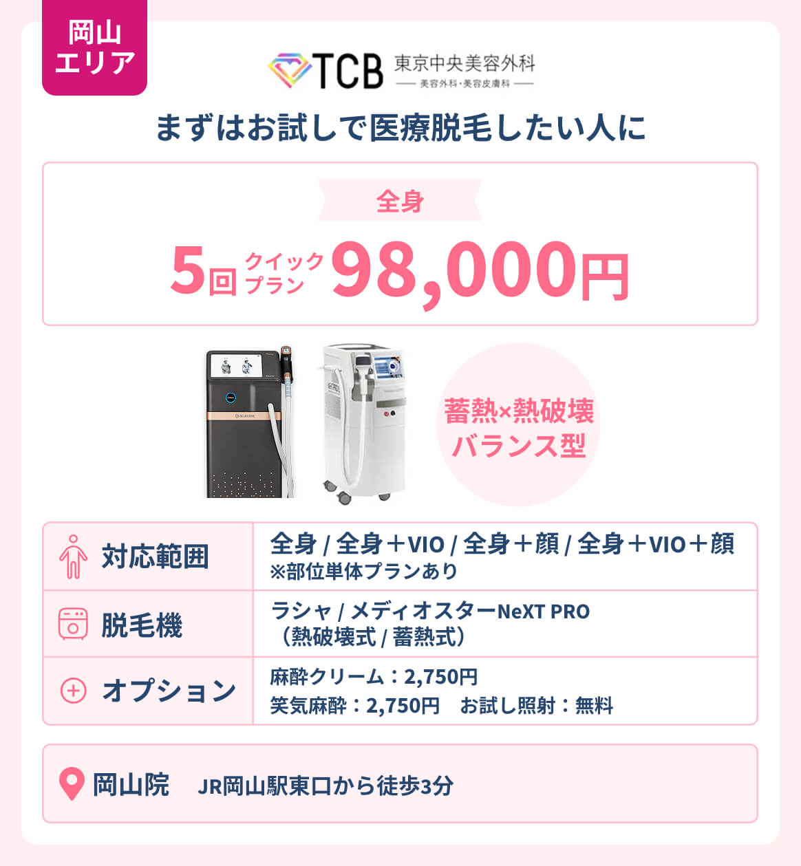 岡山エリア_東京中央美容外科