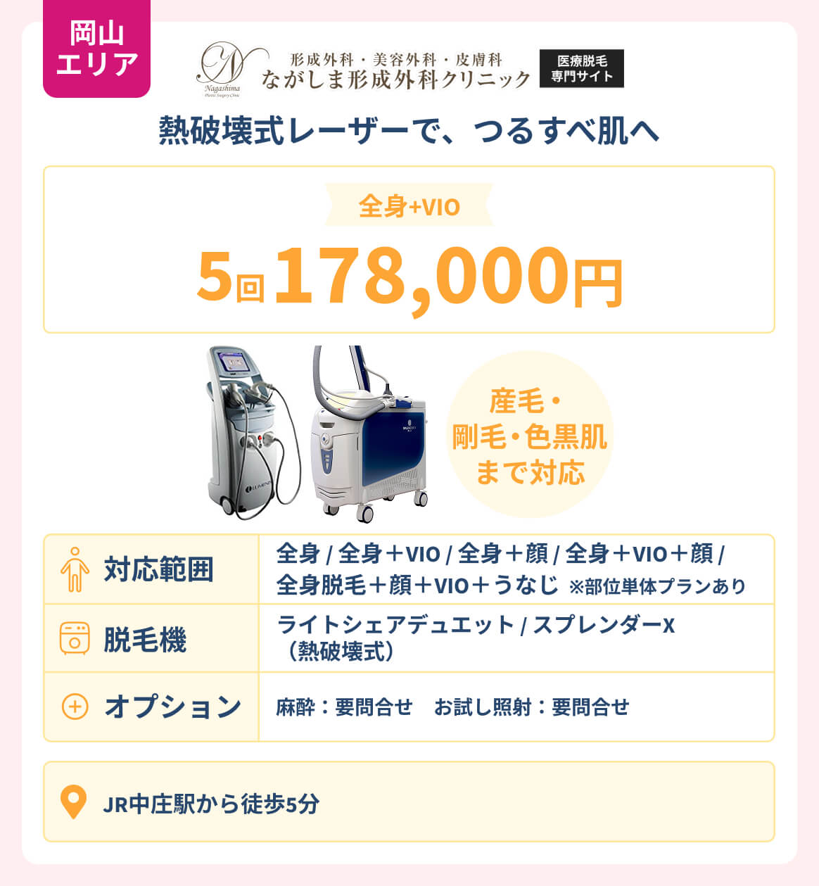岡山エリア_ながしま形成外科クリニック