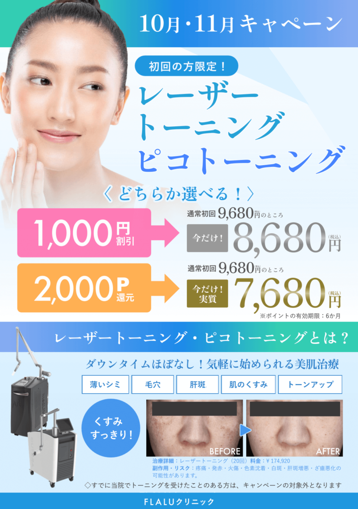 ピコトーニング、レーザートーニングCP