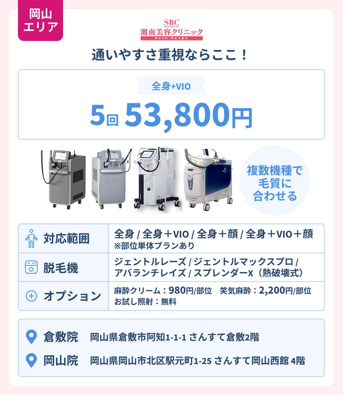 岡山エリア_湘南美容クリニック