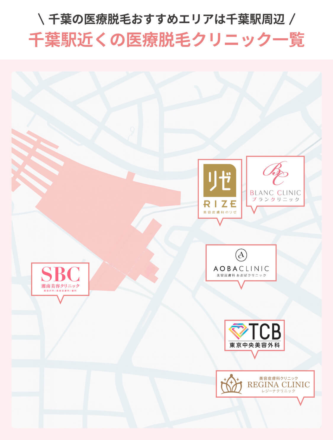 千葉駅の医療脱毛クリニックがあるエリア