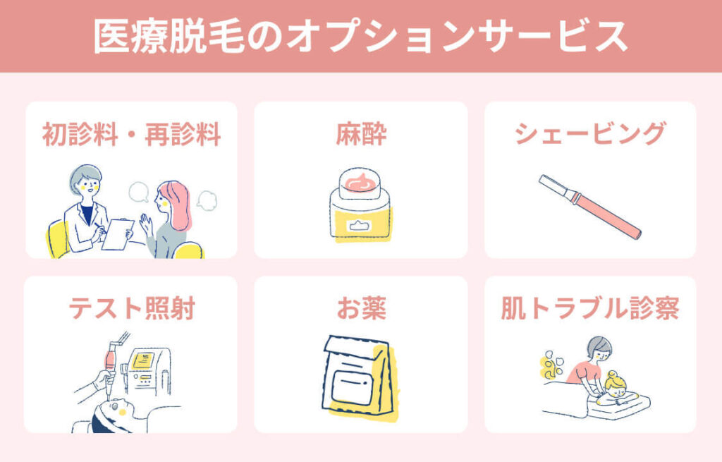 医療脱毛のオプションサービス
