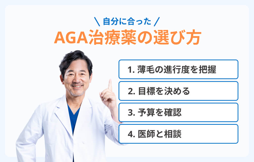 自分に合ったAGA治療薬の選び方イメージ