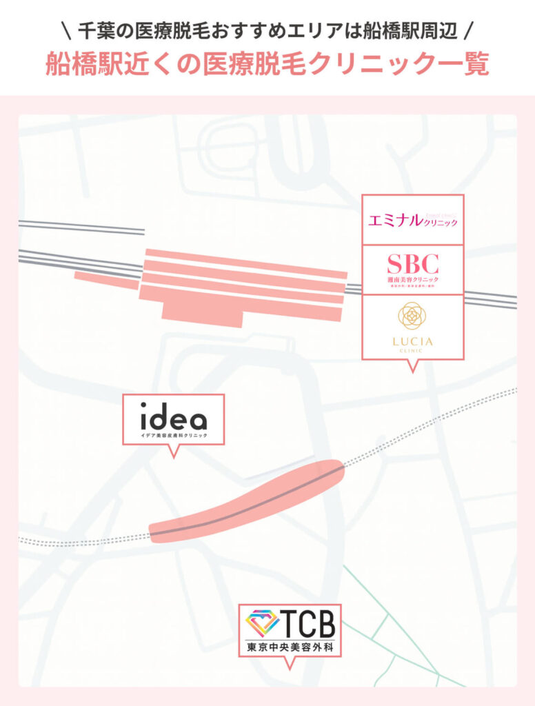 船橋の医療脱毛クリニックがあるエリア