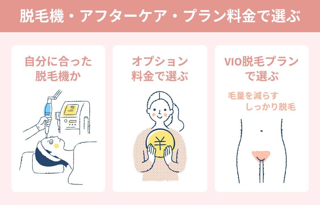 レディース脱毛_ハイジニーナ_選び方