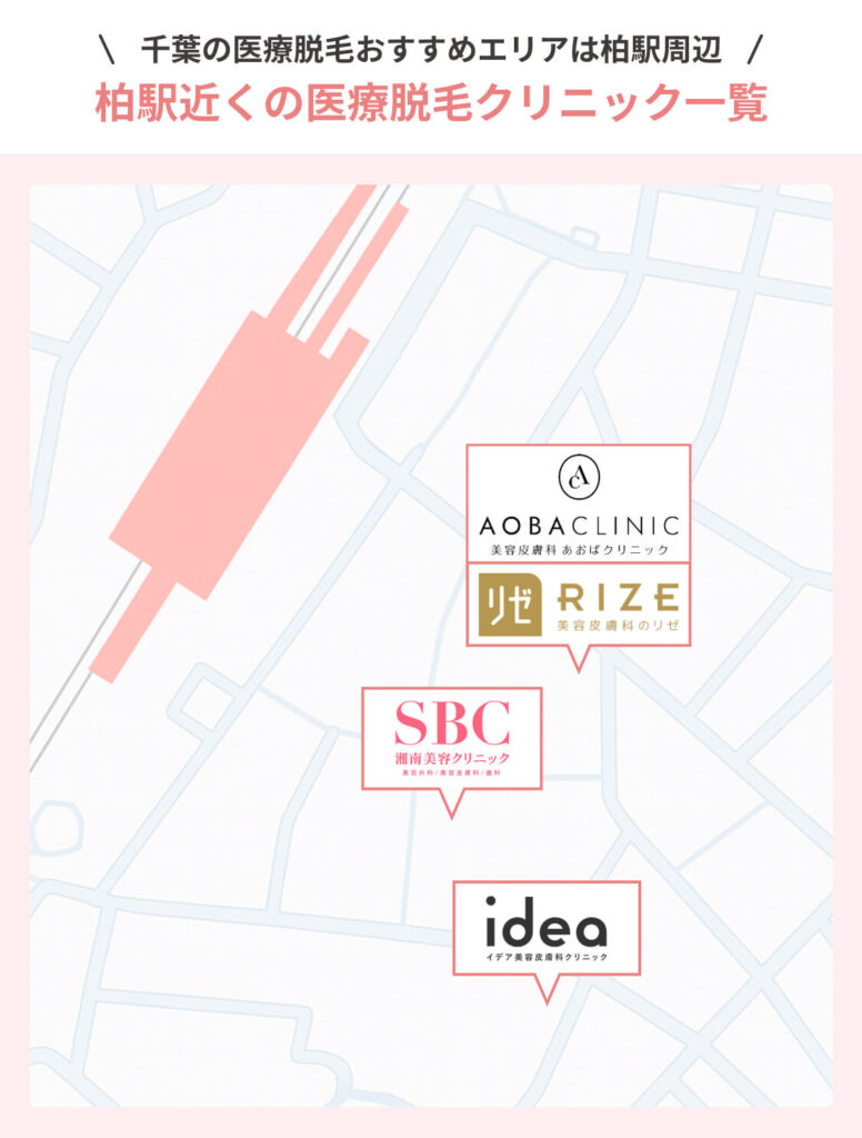 柏の医療脱毛クリニックがあるエリア