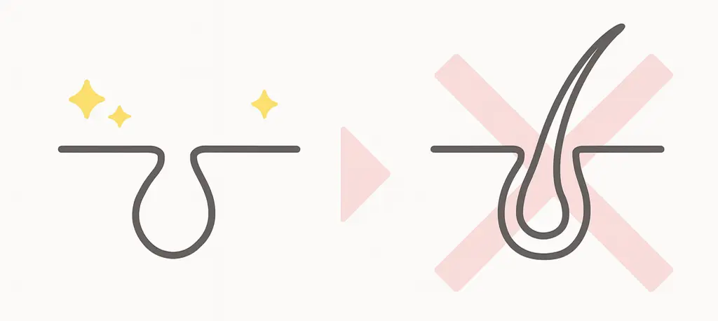 デザイン変更が不可な図