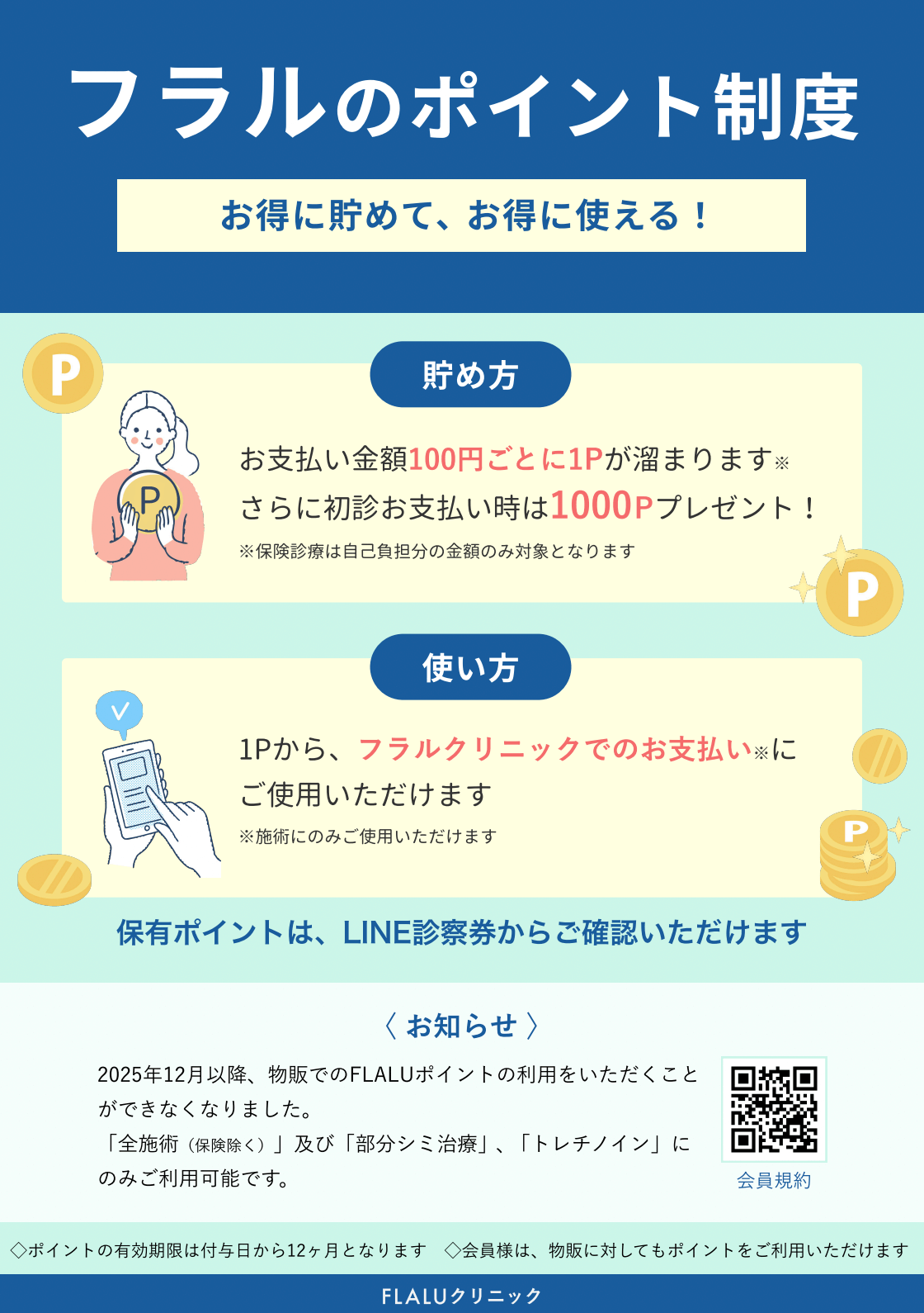 ポイント使用について