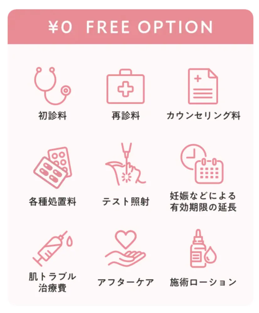 エミナルクリニックの無料オプションサービス一覧
